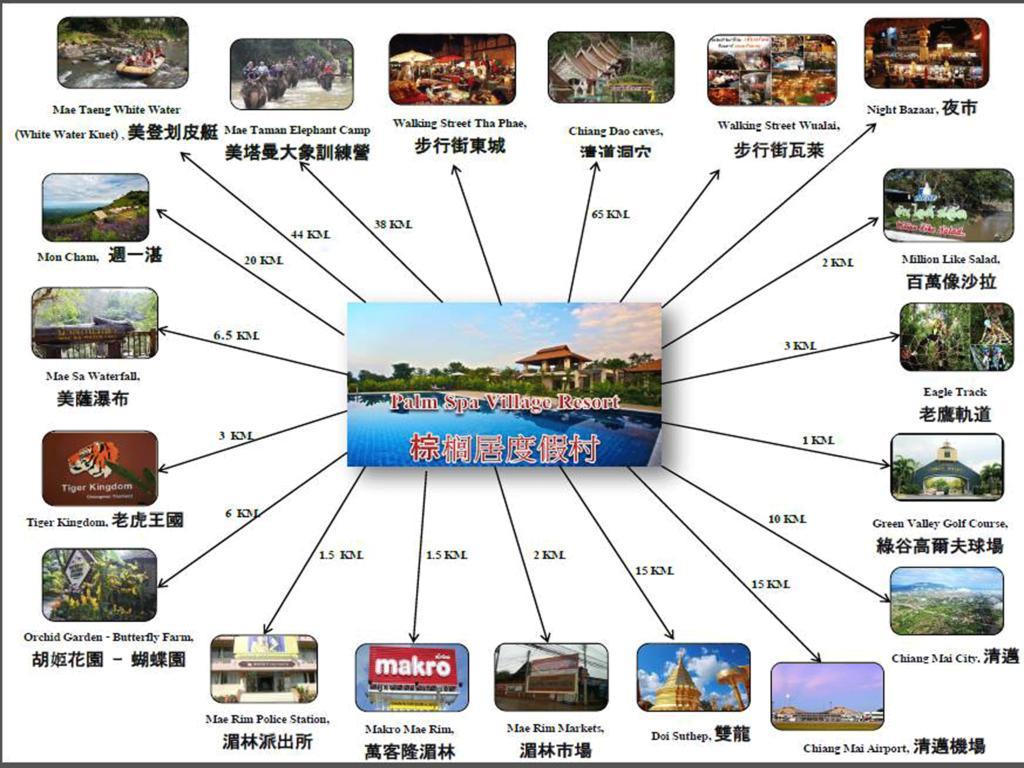 Palm Spa Village Resort Mae Rim Luaran gambar